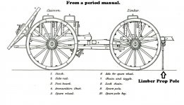 Limber Prop Pole 4.jpg