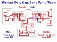 Women%20Explained%20by%20Engineers%20Picture%205.jpg