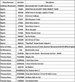 Military Miniatures eBay for sale.jpg