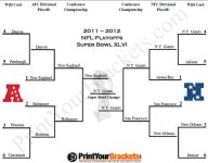 2012-nfl-playoff-bracket-results.jpg