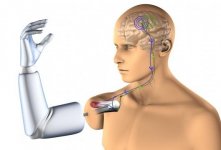 Thought-Control-Robotic-Arm.jpg