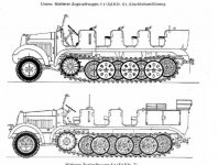 sdkfz 6 differences.jpg