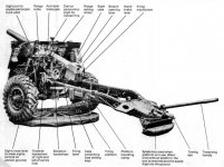 25 Pounder Components.jpg