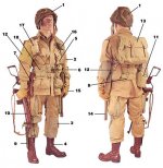 airborne-uniform.jpg