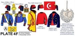 Turkish Uniforms 3.jpg