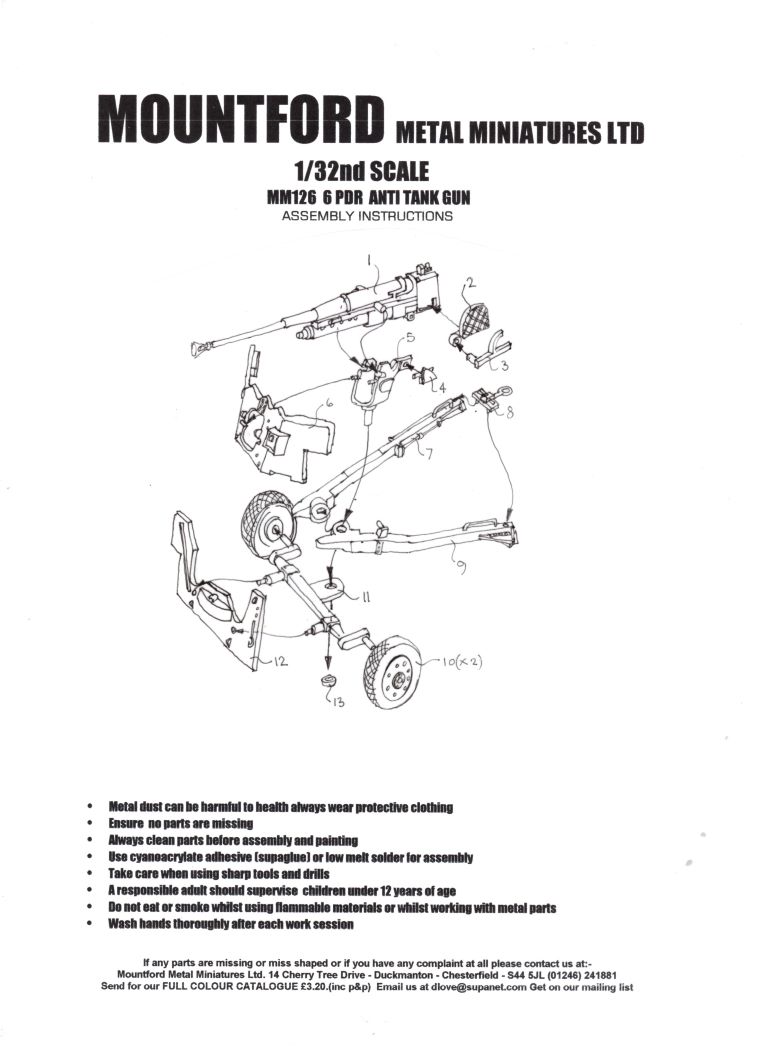 MountfordMetalMiniatures 12.2