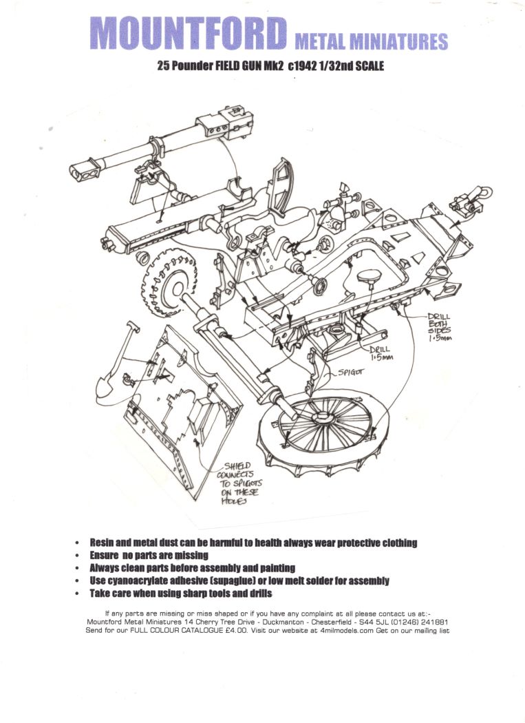 MountfordMetalMiniatures 15.2