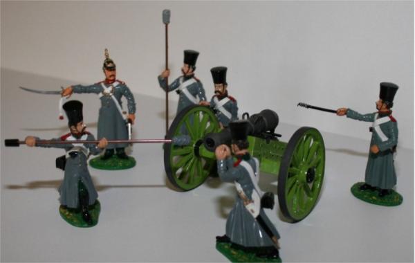 Russian artillery 1